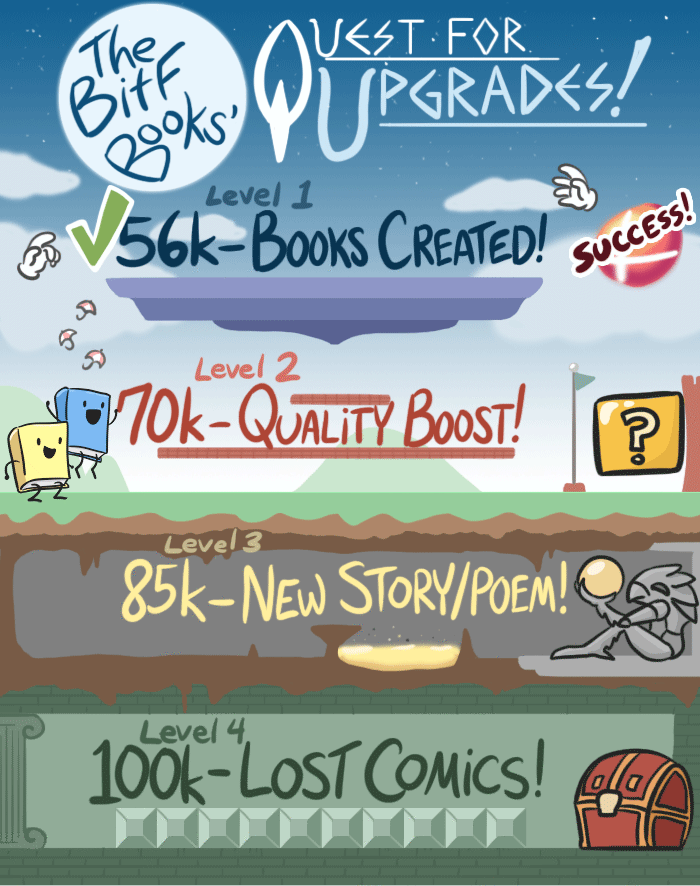 stretch goals