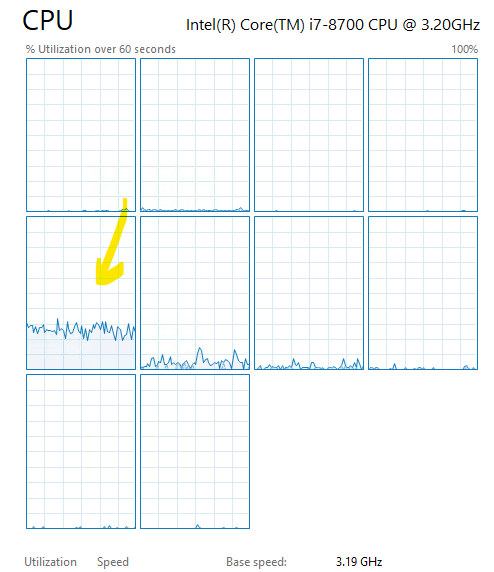 BDS-CPU-WinServer19.png