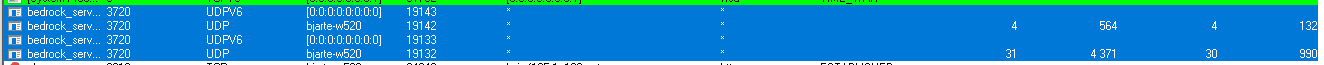 port-numbers-in-use.png