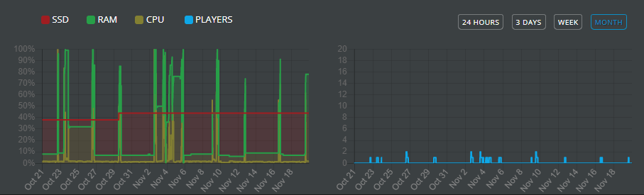 Server_RAM.PNG